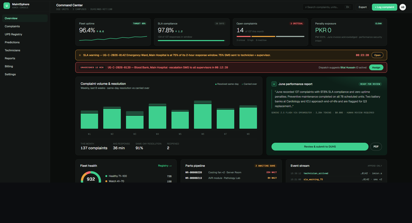 MaintSphere Command Center, the operational dashboard Infin8Scale built for DUHS hospital UPS maintenance: fleet uptime, SLA compliance, complaint volume and resolution, fleet health, parts pipeline and an append-only event stream